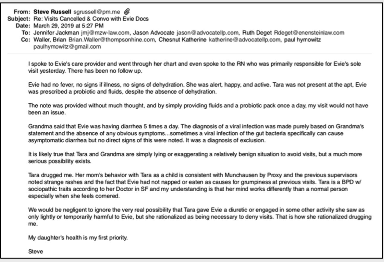 Email from Steve Russell to Jennifer Jackman and legal team, March 29, 2019. Subject: Visits Cancelled and Convo with Evie Docs. Steve reports Evie had no fever, no illness, no dehydration. Doctor prescribed probiotic based solely on Grandma's statement. Steve writes: Tara drugged me. Her mom's behavior consistent with Munchausen by Proxy.